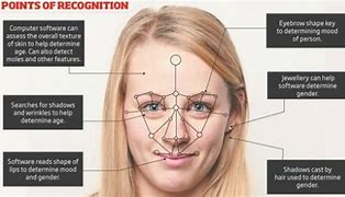 Image result for How to Set Up Face Recognition iPhone