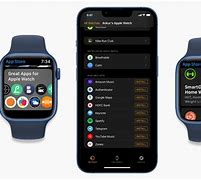 Image result for Most Popular Apps On Apple Watch