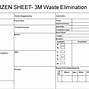 Image result for Kaizen Newspaper