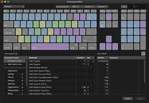 Image result for Custom Keyboard Shortcuts