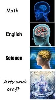 Image result for Expanding Brain Meme School
