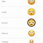 Image result for Flushed Yes Emoji