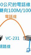 Image result for VDSL 延伸器