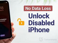 Image result for Forgot iPhone Unlock Pin