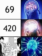 Image result for Brain Memes Anime