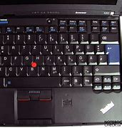 Image result for thinkpad key layouts