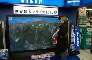Image result for World's Largest TV