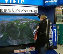 Image result for Biggest TV in Thw World