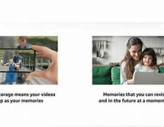 Image result for Features of Amazon Drive