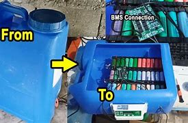 Image result for Battery Water Container