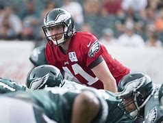 Image result for Carson Wentz Throwing Motion