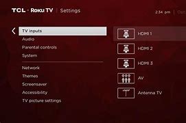 Image result for Hddmi PS4