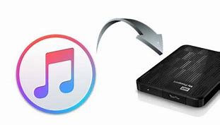Image result for iTunes Backup to Hard Drive
