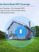 Image result for Home Wi-Fi System