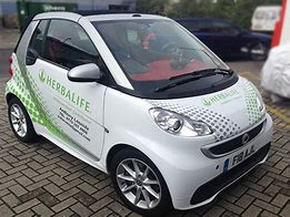 Image result for Smart Car Graphics