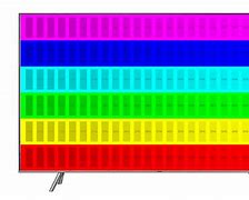 Image result for Philips TV Color Settings
