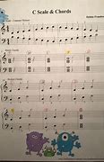 Image result for E Note Piano Print Easy