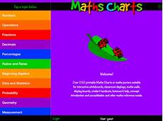 For Years Eather S A Maths Dictionary For Kids Has