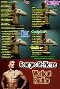 Image result for MMA Workout