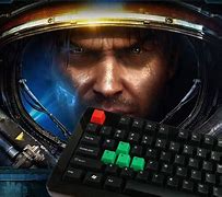 Image result for ExtremeTech Keyboard