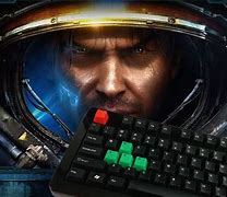 Image result for Rubber Keyboard