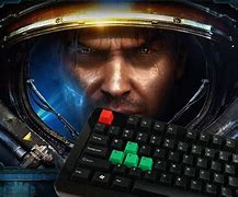 Image result for Future Keyboard