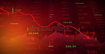 Image result for Stock-Options Diagram