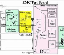 Image result for Schematic Figure
