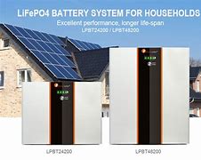 Image result for Lithium Battery for Solar System
