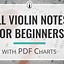Image result for Violin Staff Notes
