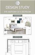 Image result for Bedroom Anatomy