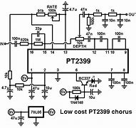 Image result for Ibanez Chorus Pedal