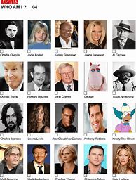 Image result for Famous People Quiz Questions