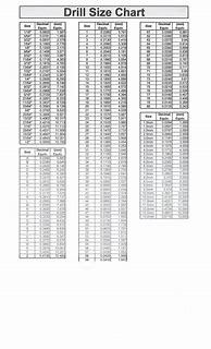 Image result for Aircraft Drill Bit Chart
