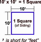 Image result for 10 Squre Meter House