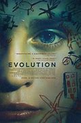 Image result for An Example of a Evolution Poster