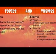 Image result for Difference Between Topic and Theme
