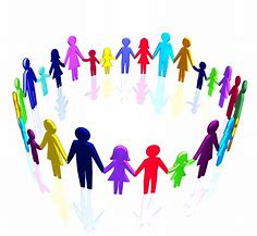 Image result for Community of People
