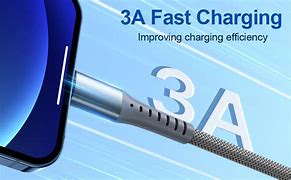 Image result for iPhone Charger Cord Car