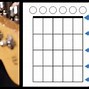 Image result for 1 4 5 Chord Chart