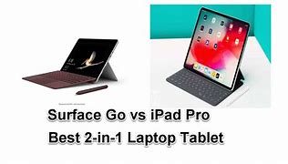 Image result for iPad Pro 11 vs Surface Go 2