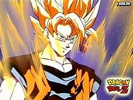 Image result for Dragon Ball Z Panels