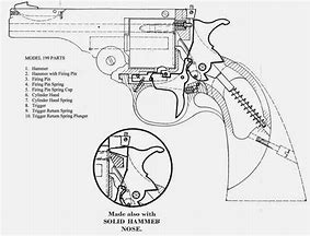 Image result for RG Model 24 22LR Revolver