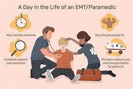 Image result for What Is a EMT