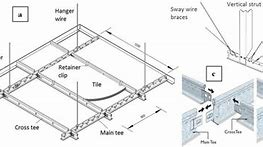 Image result for Suspended Ceiling Wall Angle