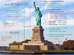 Image result for 50 Meters Tall