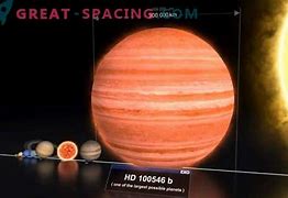 Image result for Largest Exoplanet