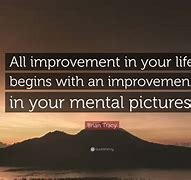 Image result for Performance Improvement Quotes