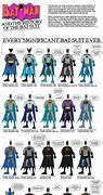 Image result for All Different Batman Suits