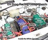 Image result for National Electric Drag Racing Association